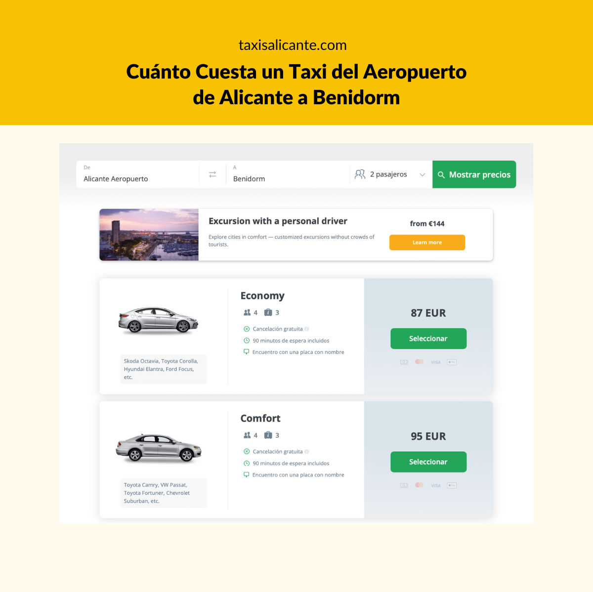 Taxi Aeropuerto Alicante a Benidorm > Precios y Tarifas